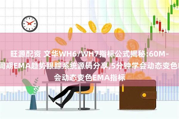 旺源配资 文华WH6/WH7指标公式揭秘:60M-300M多周期EMA趋势跟踪系统源码分享,5分钟学会动态变色EMA指标